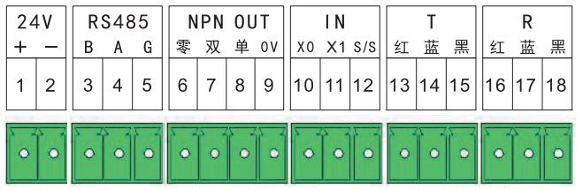 主機接線