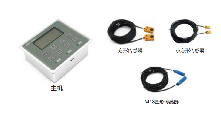 雙張檢測器